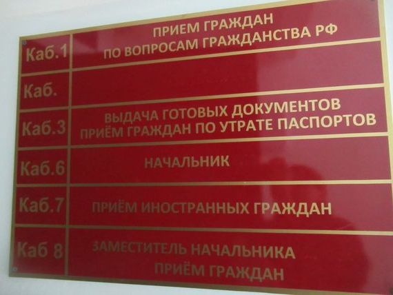 прописка в Геленджике